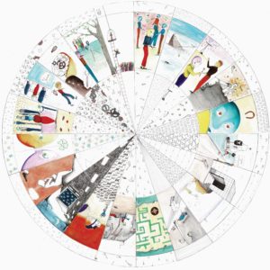 Recharge II - Le parcours du migrant