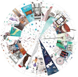 Recharge I - Logement