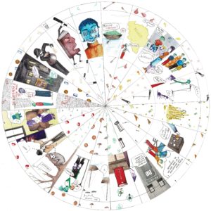 Recharge IV - Stéréotypes et préjugés